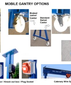 mobile gantry options