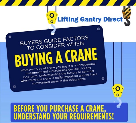 Buying a Crane