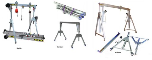 The Aluminium Gantry Ranges