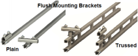 mounting options