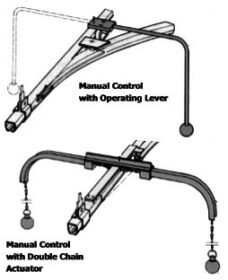 monorail switch use