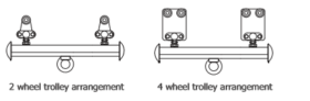 light crane trolleys 